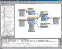 Datenkonvertierung mit FME