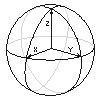 dreidimensionals geozentrisches Koordinatensystem