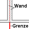 Beidseitige Nachbarwände